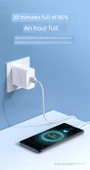 100W Çift Port Süper Hızlı Şarj Başlığı - 10