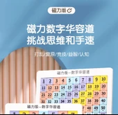 Dijital Klotski Kaydırmalı Bulmaca - Bulmaca Paketi 3+4+5 Sıralama thumbnail 7