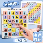 Dijital Klotski Kaydırmalı Bulmaca - Bulmaca Paketi 3+4+5 Sıralama thumbnail 2