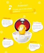 Pokemon Müzik Kutusu Poke Topu Pikachu 3 Tonlu Dans Eden Oyuncak Bebek - 11