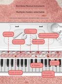 Çocuk Elektronik Klavye Piyano - Pilli Beyaz - Tabure, Mikrofon, Nota ve Hediye Çantalı - 6