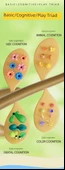 DIY Bahçe Çiçek Yapı Blokları Seti - 42 Parça Renkli Kutu - 10