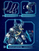 Ultraman Sanal Gomora Model Yapım Seti 75160 - 9