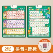 Eğitici Duvar Tablosu - Çince Pinyin + İngilizce Fonetik Alfabe thumbnail 1
