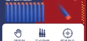 Kaptan Amerika Kalkan, Maske, Pelerin ve Saat Seti - 50 Mermi - 8