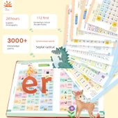 Çince Pinyin Yazım Eğitim Sesli Kitap - Temel 42 Sayfa Şarjlı thumbnail 4