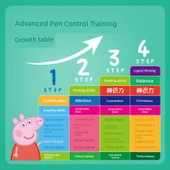 Çocuklar İçin Kalem Kontrolü Eğitim Kartı - Piggy Page Seviye 1+2+3+4 Tam Set thumbnail 6