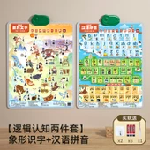 İngilizce Pinyin Duvar Tablosu - Resimli Karakterler ve Pinyin thumbnail 1