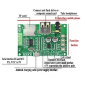 Bluetooth 5.0 Amfi Modül Kt-1025 Bt-201 thumbnail 6