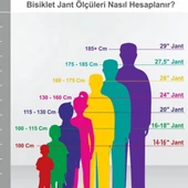 Bisiklet Vision Eros 26" Jant 21 Vites Kadın Dağ Bisikleti Beyaz - Lila thumbnail 5