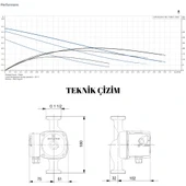 Grundfos Ups 25-40 N  Sirkülasyon Pompası (Rakor Dahil) - 2