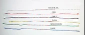 Renkli Şans Bileklikleri ( 6 Adet ) - 2