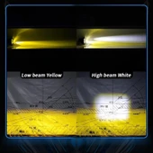 Motosiklet LED Sis Farı 2 ADET Metal Kasa Yüksek Güçlü Delici Spot Beyaz Sarı Çift Renk - 4