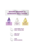 Palette Göz Alıcı Renkler 3 0 Koyu Kahve Saç Boyası - 4