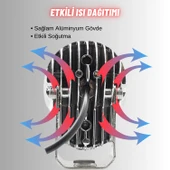 LED Motosiklet Aydınlatma Sis Lambası Skull Tasarımlı 3 Modlu 12V-24V Yüksek Performanslı Far 2 Adet - 6