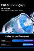 Taşınabilir Şarjlı Hava Pompası - 5