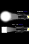 Yunuskayatek Taktik Led Usb Şarjlı Ultra Güçlü Mini Kutulu El Feneri - 5
