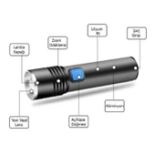 Mini Profesyonel En Güçlü El Feneri Wt-015 - 2