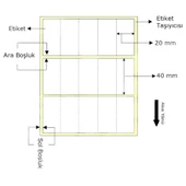 Termal Barkod Etiketi 40x20mm Yanyana 5 li Bitişik (5000 li) - 2