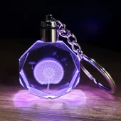 Karahindiba Temalı Işıklı Anahtarlık Tg-53-vice/(1395) 2753 - 1