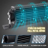 Off-Road Premium Tavan LED Bar 105 CM Beyaz Projektör Kırmızı Göz Gündüz Led Metal Gövde  1 ADET - 6