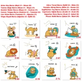 Kişiye Özel Burçlu Yastık Kılıfları, Burç Tasarımlı Hediyelik Z2 Serisi thumbnail 3