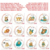 Kişiye Özel Burç Tasarımlı Hediye Kutuları, Hediye Setleri, Burçlu Hediye Kutusu Z1 Serisi - 2