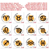 Kişiye Özel Burçlu Kalemlik, Hediyelik Seramik Burçlu Diş Fırçalık Z2 Serisi - 2