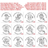 Burç Temalı Doğum Günü Hediyesi, Hediye Kutusu, Hediye Seti Z1 Serisi thumbnail 5