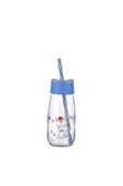KUZGUN ONLİNE SHOP Pipetli Su Ve Süt Şişesi Cam 250 ML - Mavi - 1