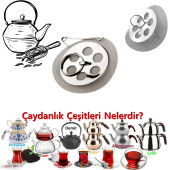 Çaydanlık Içi Çay Süzgeci 5li - 5
