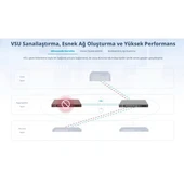 RUIJIE RG-CS86-20XS4VS2QXS-D 20-SFP+ 10GBE 4-SFP 10GBE 2-QSFP+ 40GBE LAYER3 YÖNETİLEBİLİR SWITCH thumbnail 3