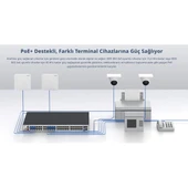 RUIJIE 48port RG-CS83-48GT4XS-PD GIGABIT 4-SFP+ 10GBE 1570W LAYER3 YÖNETİLEBİLİR POE SWITCH thumbnail 3