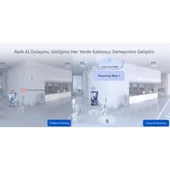 RUIJIE REYEE RG-RAP1260 AX3000 WIFI6 DUVAR TİPİ ACCESS POINT thumbnail 5