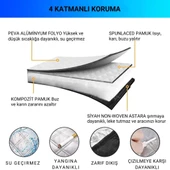 Coofbe 4 Katmanlı Kumaş145x115cm Araç Ön Cam Koruyucu Branda Araç Ön Cam Güneşlik Araç Kar Don Brandası - 6