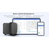 RUIJIES 5port RG-EG105GW(T) GIGABIT YÖNETİLEBİLİR VPN ROUTER - 8