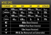 NITECORE MT10C 920 LUMEN EL FENERI - 7