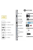 Pc Macbook 14'ü 1 Arada Type-c Multifonksiyonel Dönüştürücü Hub - 5