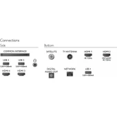 Philips  65OLED808 65" 165 Ekran Uydu Alıcılı 4K Ultra HD Smart LED TV - 4