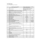 Philips 55PUS8909/62 55" 139 Ekran Uydu Alıcılı 4K Ultra HD Smart LED TV - 5