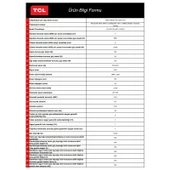 TCL 65P735 65" 165 Ekran Dahili Uydu Alıcılı 4K Ultra HD Smart LED TV - 7