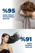 Grandhair Saç Dökülmesine Karşı Etkili Besleyici Bakım Şampuanı - 5