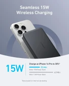 Anker Maggo Powerbank (10.000 mAh, İnce Tasarım) - 4