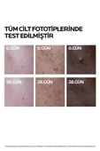 La Roche Posay Effaclar Duo+M Yağlı, Akne/Sivilce Eğilimli Ciltler için Yüz Bakım Kremi 15ml - 3