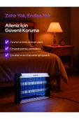 auhma Aqm01 Çift Ampullü Elektrikli Sineklik | Sivrisinek Kovucu & Yakalama Cihazı | 30 M² Etki Alan - 3