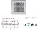 Vortice Punto Evo Gold Bianco White Mimari Uygulama İdeal Tasarım Kesintisiz Çalışma Havalandırma Fanı Banyo Mutfak AGMair Agm - 6