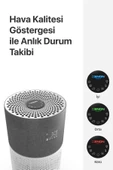 Xenon Smart Akıllı Hava Temizleyici 70 M2 Wi-fi Mobil App Air Purifier Cadr 550m³ Karbon Hepa Filtre X7420 Gri - 6