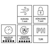 INNOVACAR SC4 TEX COAT Kumaş Ve Deri Hidrofobik Koruyucu - 500 ml - 3