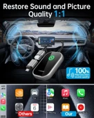 Luckymore Kablosuz Carplay Adaptörü - 6