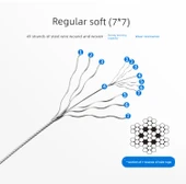 304 Paslanmaz Çelik Esnek Tel Halat Çamaşır İpi - 2.5mm 100m 7x7 thumbnail 12